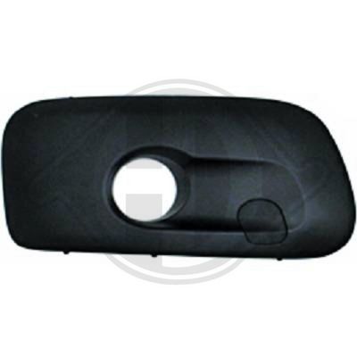 BLENDE NEBELSCHEINWERFER