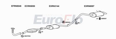 Układ wydechowy EUROFLO RNKAN19D7008D