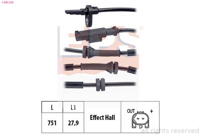 SENZOR TURATIE ROATA