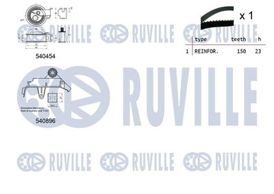 SET CUREA DE DISTRIBUTIE RUVILLE 550104 1