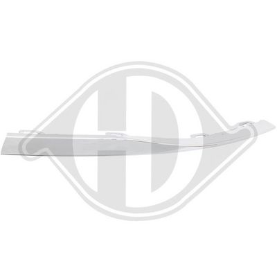 BANDA DE PROTECTIE BARA DE PROTECTIE