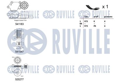 SET CUREA TRANSMISIE CU CANELURI RUVILLE 570167 1