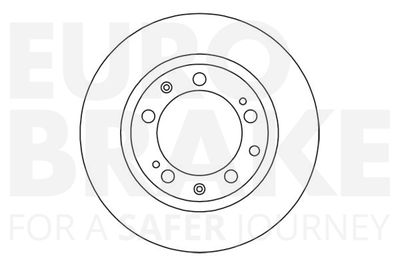 Тормозной диск EUROBRAKE 5815205601 для PORSCHE 924