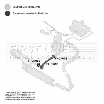 Charge Air Hose FIRST LINE FTH1029