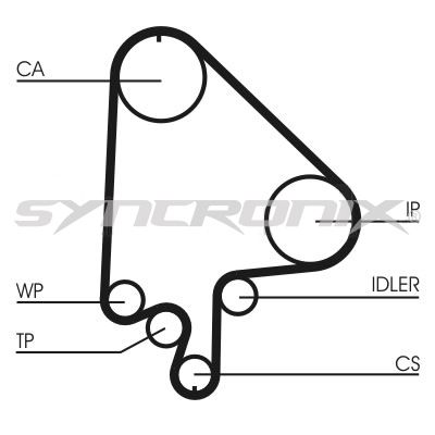 Комплект ремня ГРМ SYNCRONIX SY110871 для LADA 110