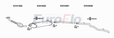 Układ wydechowy EUROFLO IVDAI28D7018P