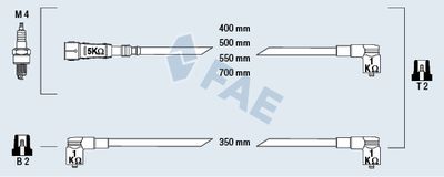 Комплект проводов зажигания FAE 85691 для SEAT INCA
