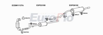 Układ wydechowy EUROFLO PG207161008