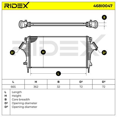 интеркулер (охладител за въздуха на турбината) RIDEX 468I0047