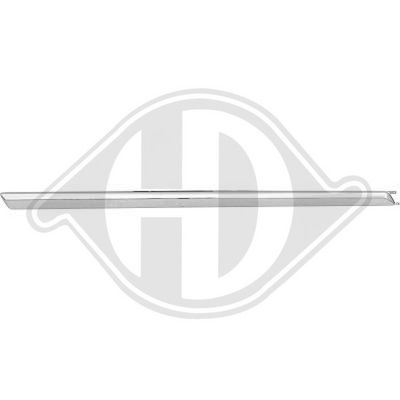 BANDA DE PROTECTIE BARA DE PROTECTIE