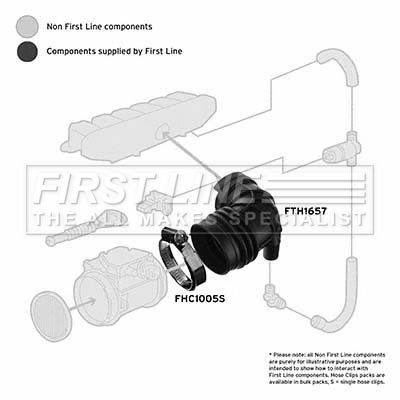 Intake Hose, air filter FIRST LINE FTH1657