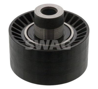 ROLA GHIDARE/CONDUCERE CUREA TRANSMISIE