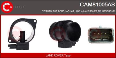 SENZOR DEBIT AER CASCO CAM81005AS