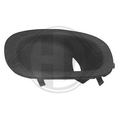 BLENDE NEBELSCHEINWERFER