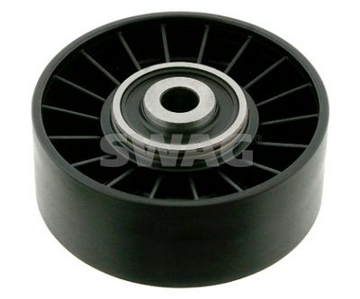 ROLA GHIDARE/CONDUCERE CUREA TRANSMISIE