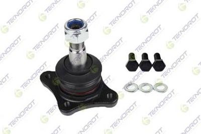 ARTICULATIE SARCINA/GHIDARE