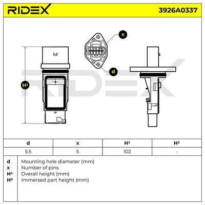 въздухомер-измерител на масата на въздуха RIDEX 3926A0337
