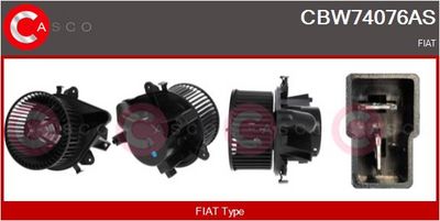 VENTILATOR HABITACLU