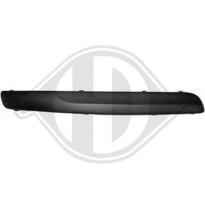 ZIER-/SCHUTZLEISTE STOßFäNGER