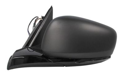 Zijspiegel Links (elektrisch, asferisch, met verwarming, assistent rijstrookverandering, under-coated, elektrisch opklapbaar, met indicator) past: RENAULT GRAND SCENIC IV, SCENIC IV 09.16-