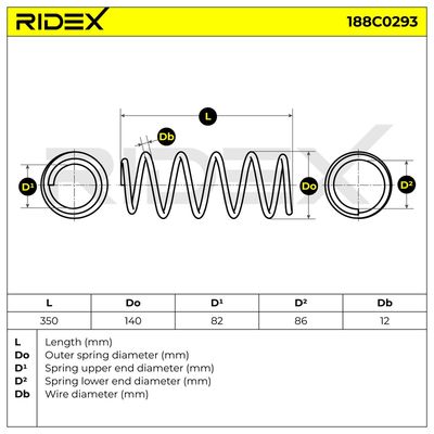 пружина за ходовата част RIDEX 188C0293