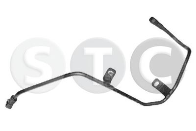 CONDUCTA ULEI INCARCARE