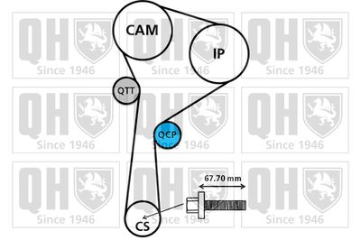 SET POMPA APA + CUREA DINTATA QUINTON HAZELL QBPK7641 1