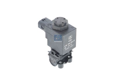 Magnetische klep