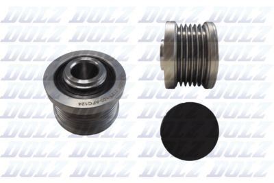 SISTEM ROATA LIBERA GENERATOR