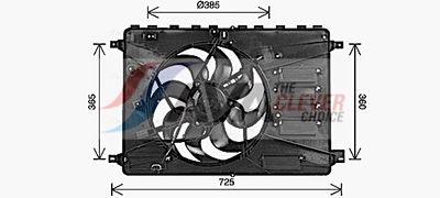 VENTILATOR RADIATOR AVA Clever Choice FD7554 1