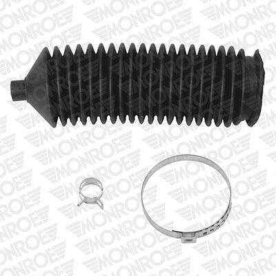 FALTENBALGSATZ LENKUNG