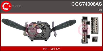 COMUTATOR COLOANA DIRECTIE