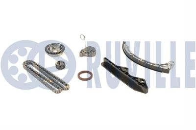 CHIT LANT DE DISTRIBUTIE