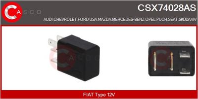 RELEU MULTIFUNCTIONAL