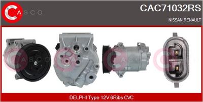 COMPRESOR CLIMATIZARE CASCO CAC71032RS