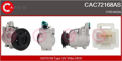 COMPRESOR CLIMATIZARE