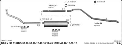 SISTEM DE ESAPAMENT IMASAF 539000109