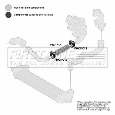 Charge Air Hose FIRST LINE FTH1010