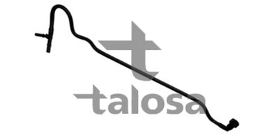 CONDUCTA ALIMENTARE CU COMBUSTIBIL