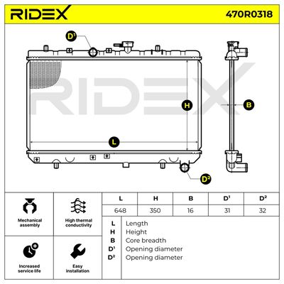 радиатор, охлаждане на двигателя RIDEX