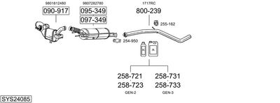 SISTEM DE ESAPAMENT BOSAL SYS24085