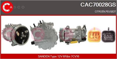 COMPRESOR CLIMATIZARE