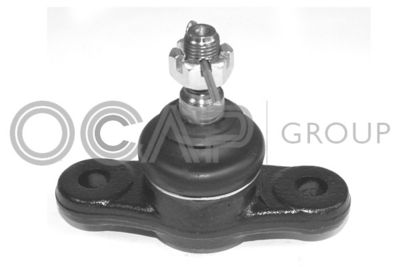 ARTICULATIE SARCINA/GHIDARE