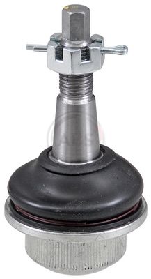 ARTICULATIE SARCINA/GHIDARE