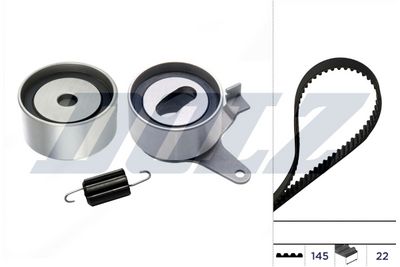 SET CUREA DE DISTRIBUTIE