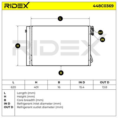 кондензатор, климатизация RIDEX 448C0369