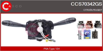 COMUTATOR COLOANA DIRECTIE