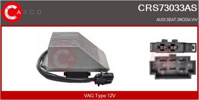 UNITATE DE CONTROL AER CONDITIONAT