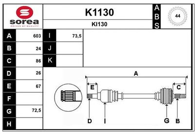 PLANETARA SNRA K1130