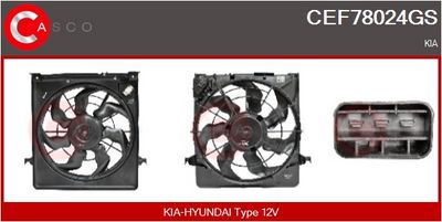 MOTOR ELECTRIC VENTILATOR